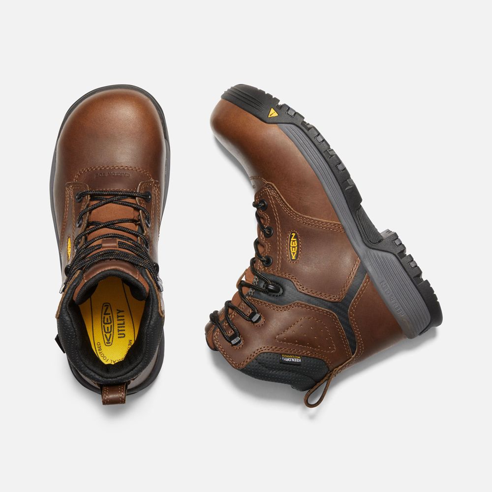 bottes hiver keen femme